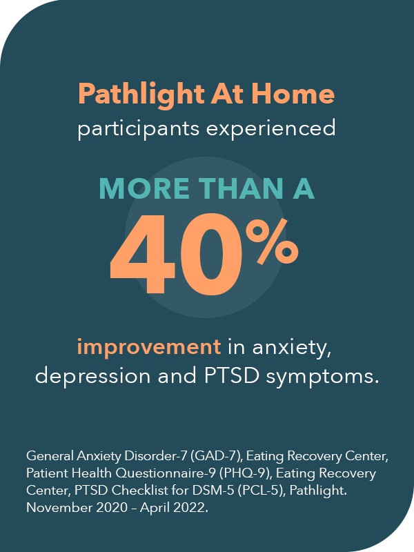 Virtual Mental Health Treatment Program | Pathlight Mood & Anxiety Center